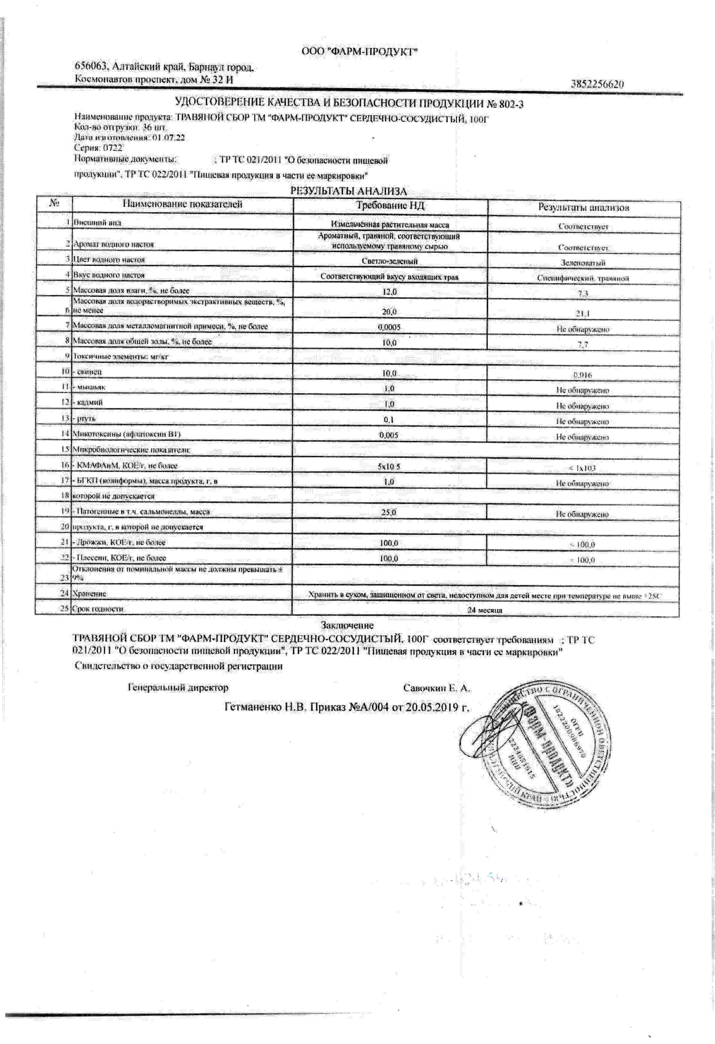 Паспорт №072022